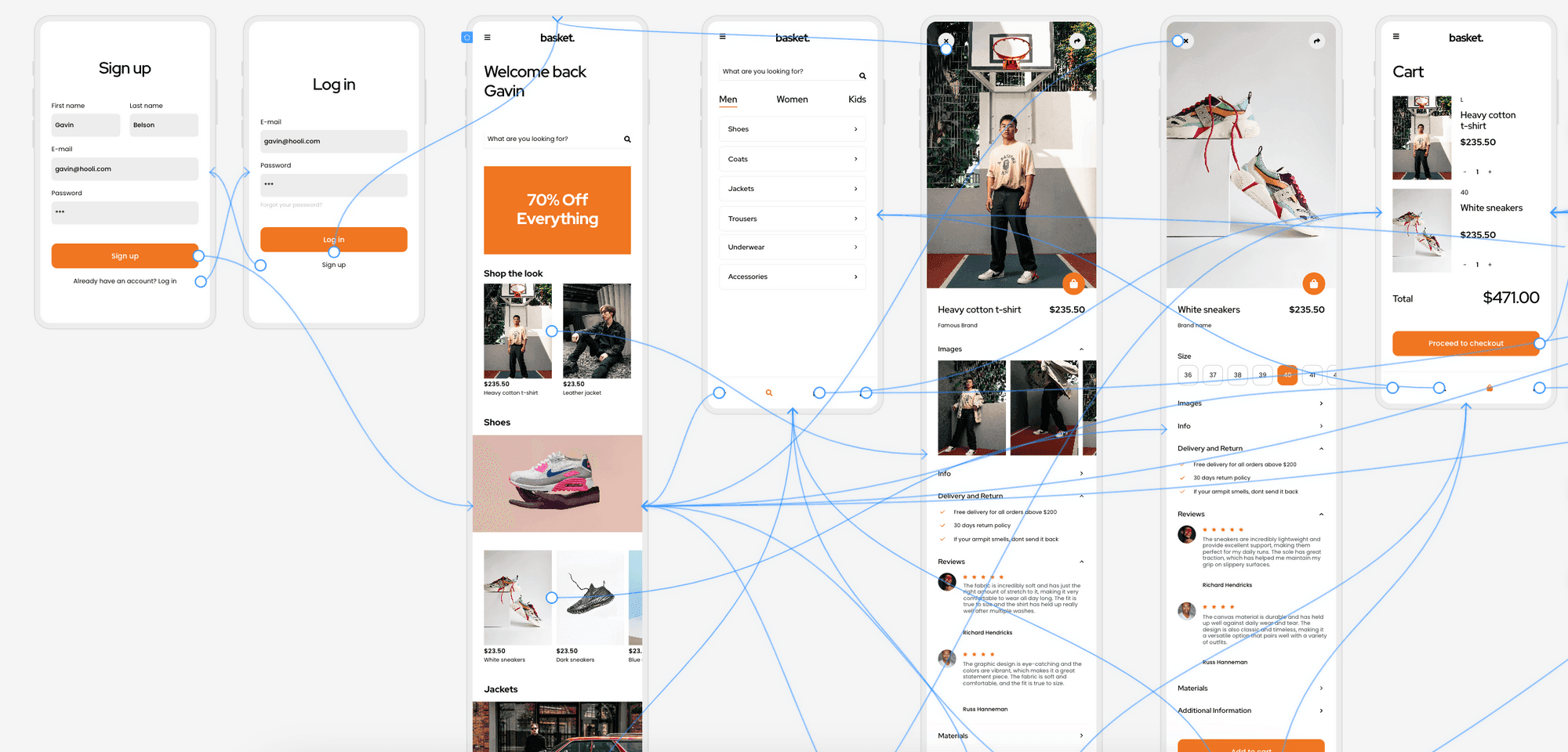 UI/UX Design & Prototyping