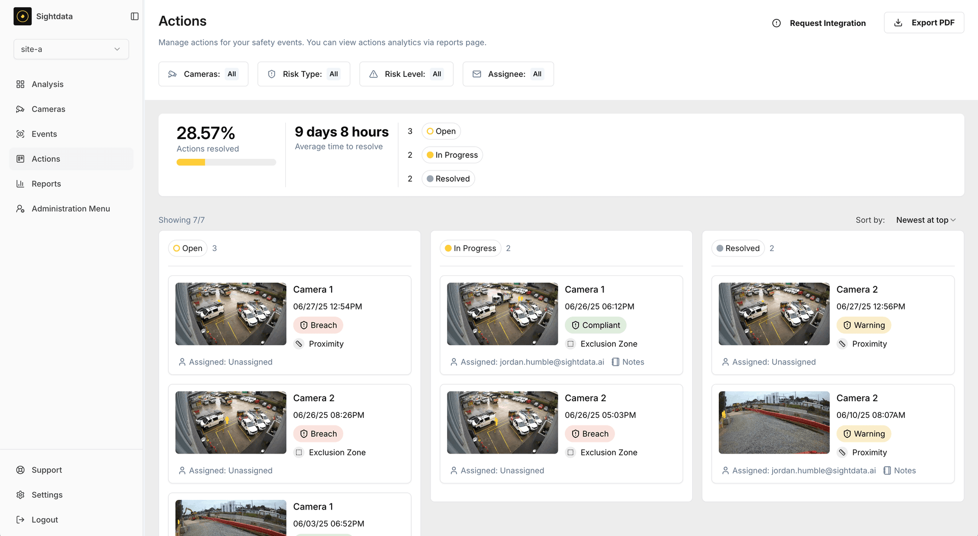 Featured image for - what makes this solution stand out