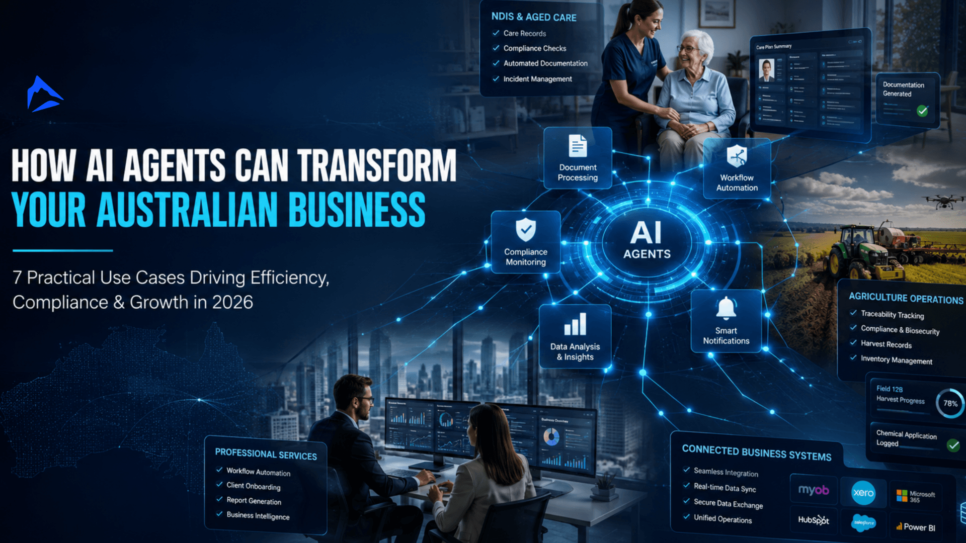 How AI Agents Can Transform Your Australian Business: 7 Practical Uses (2026)